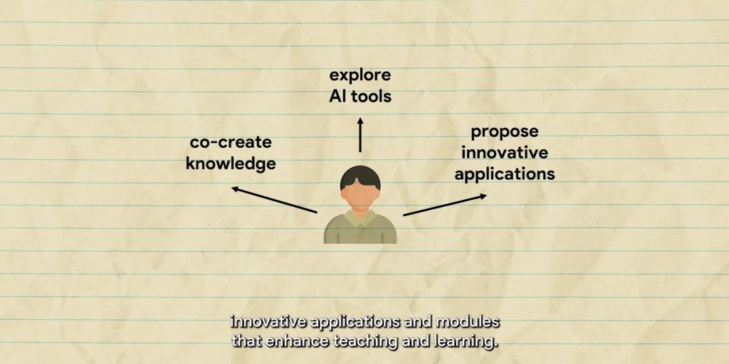 Building Students' Digital Literacy: A Proposed Course Outline